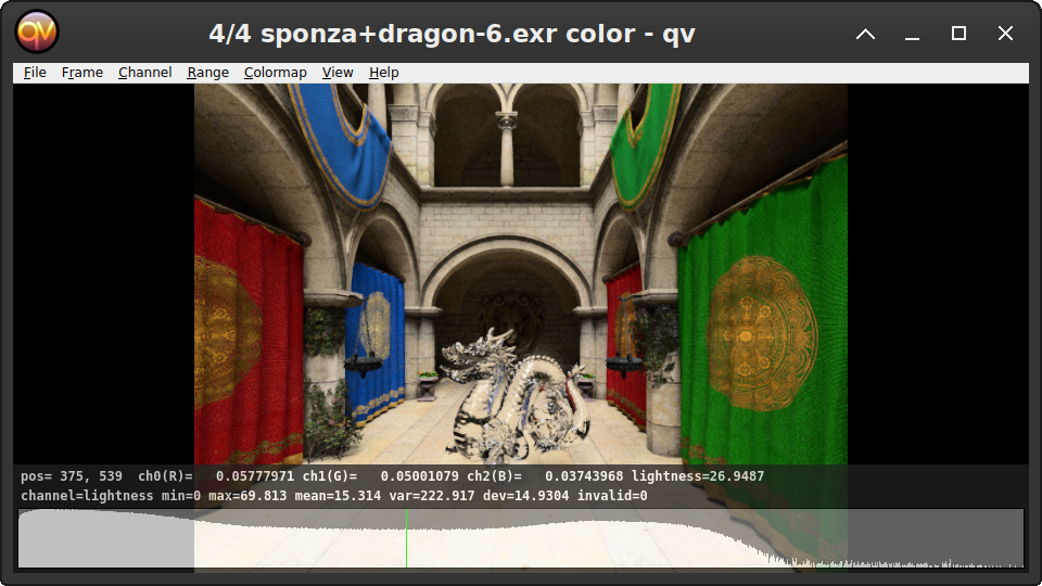 qv