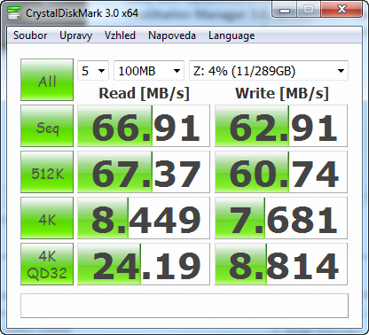 DS411slim CrystalDiskMark