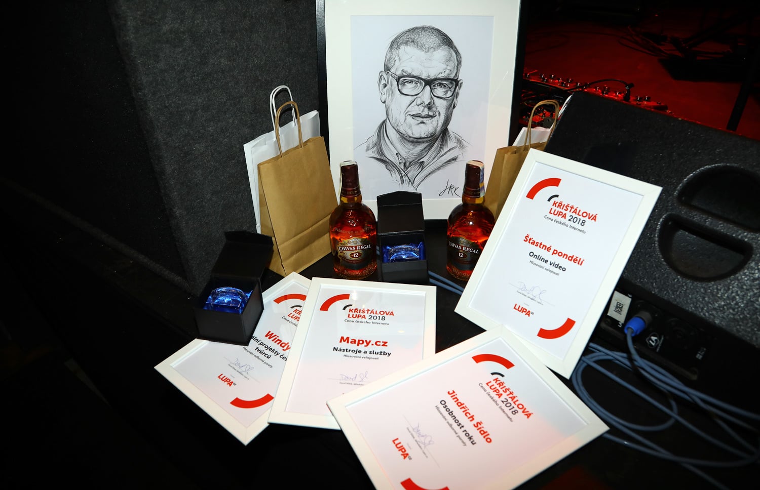 Křišťálová Lupa 2018: co se dělo na vyhlášení a v zákulisí