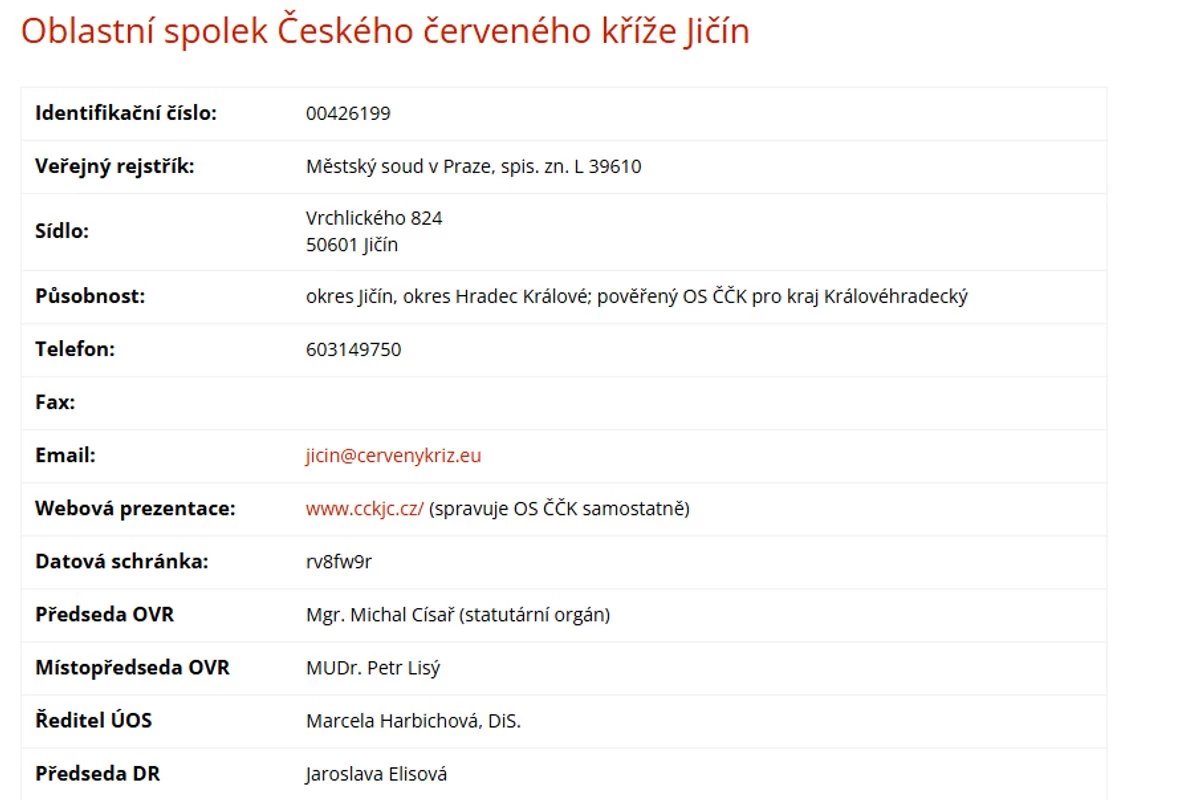 Půjčovna zdravotnických pomůcek Českého červeného kříže