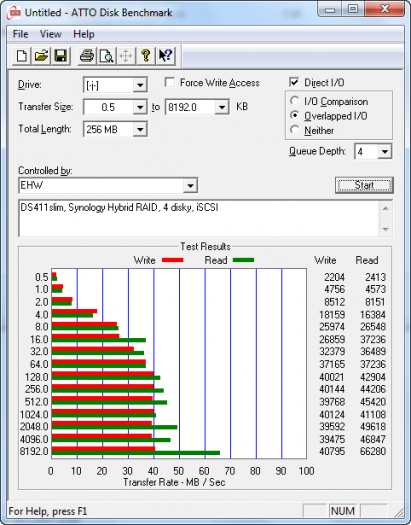 DS411slim ATTO