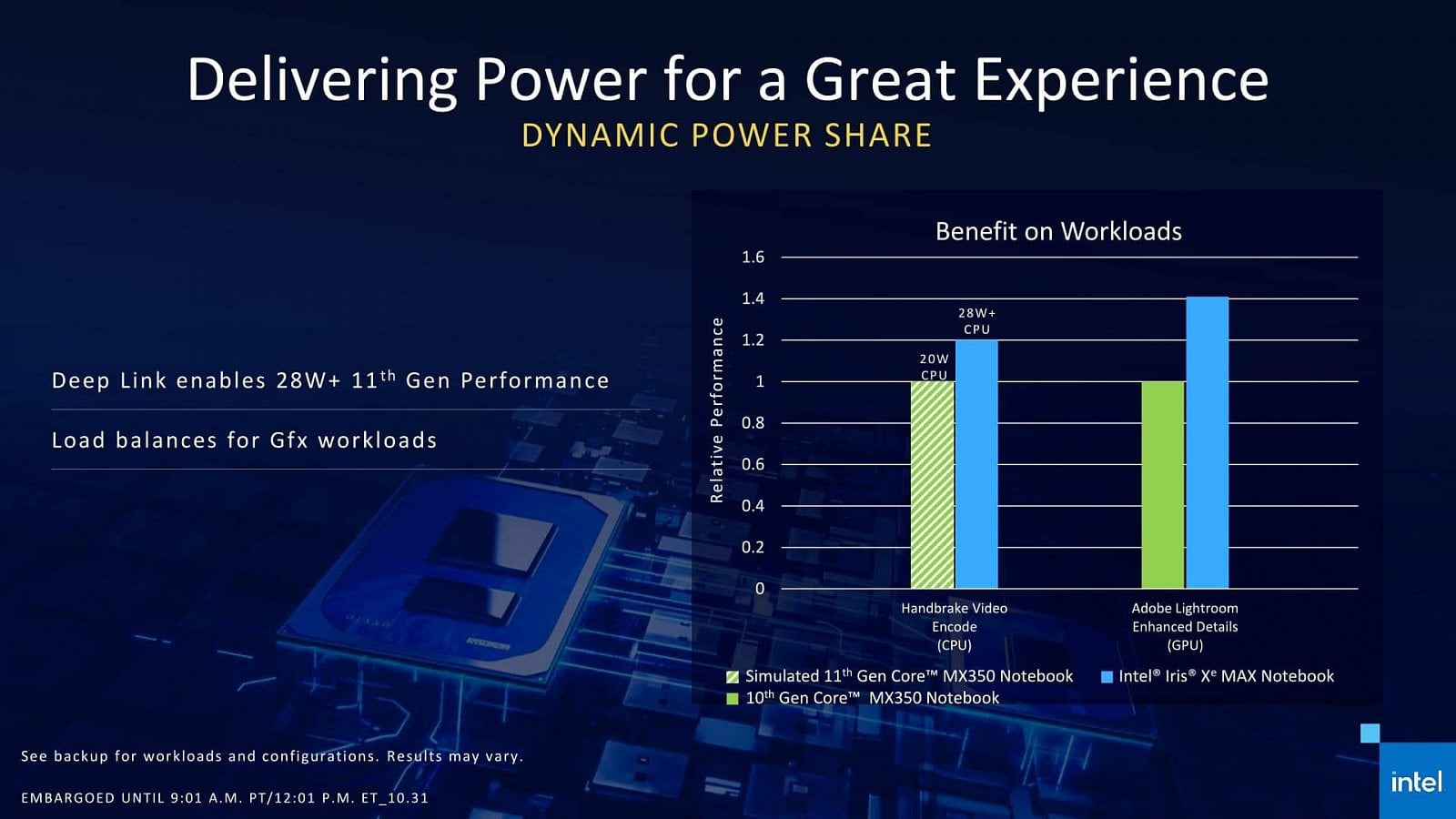 2020-11-Prezentace-k-vydání-GPU-Intel-Iris-Xe-Max-07.jpg