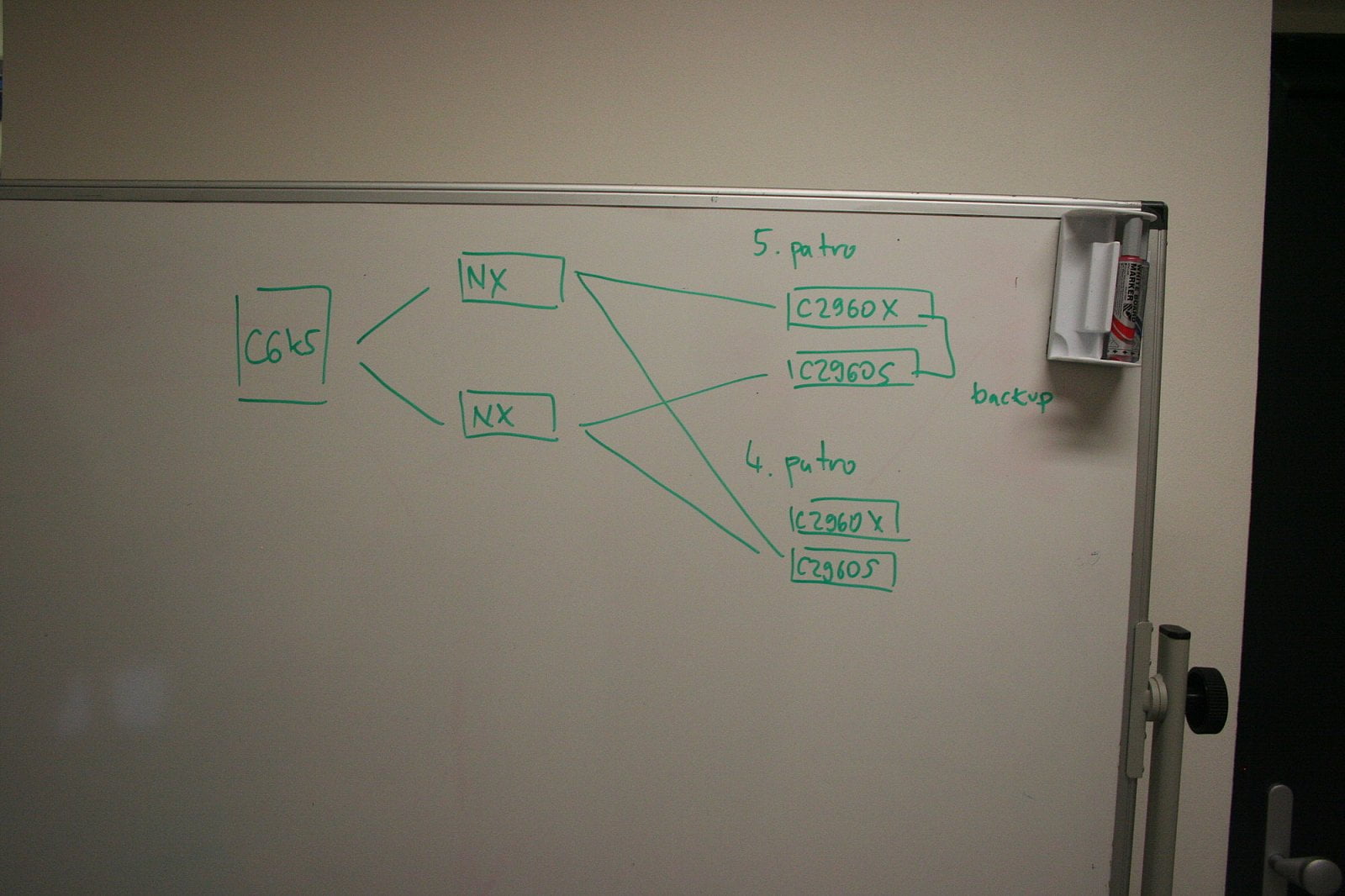 Strahov nová centrální serverovna