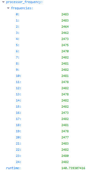 Frekvence na kterých běžel procesor A12Z při testu Geekbench