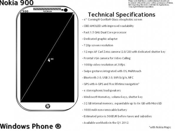 Nokia 900