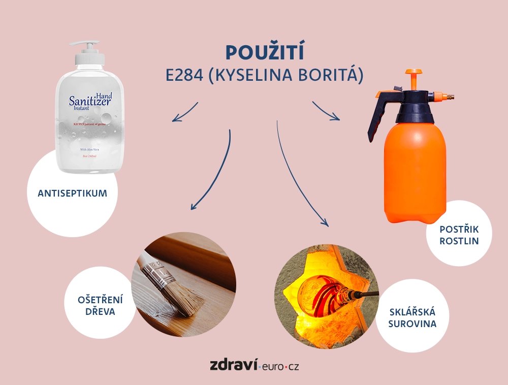 použití kyseliny borité