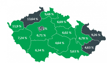 Podíl počtu osob se závazkem po splatnosti v negativním registru SOLUS na celkovém
počtu obyvatel ve věku 18 let a více v jednotlivých krajích.