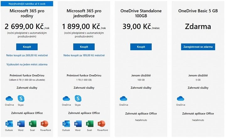 Srovnání verzí OneDrive