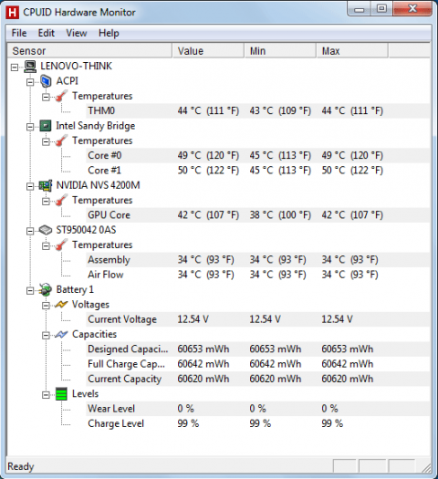 HW monitor - idle