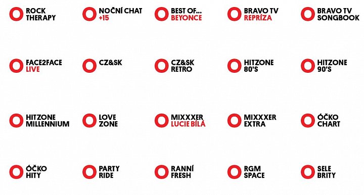 ÓČKO: Grafika televize od října 2012