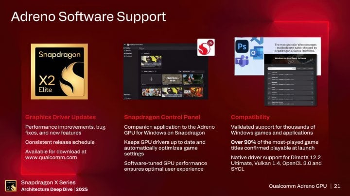 Autor: Qualcomm, via: VideoCardz GPU Adreno X2 v procesorech Qualcomm Snapdragon X2 Elite