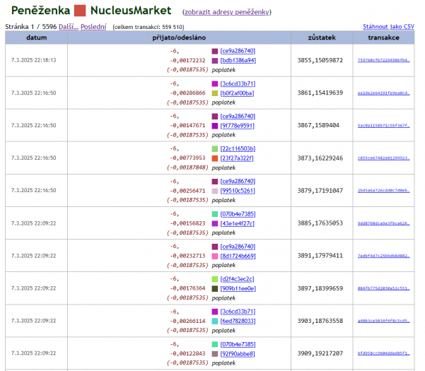 Nucleus peněženka a transakce na ni
