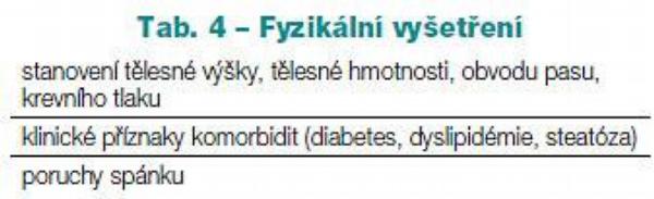 Tab. 4 – Fyzikální vyšetření