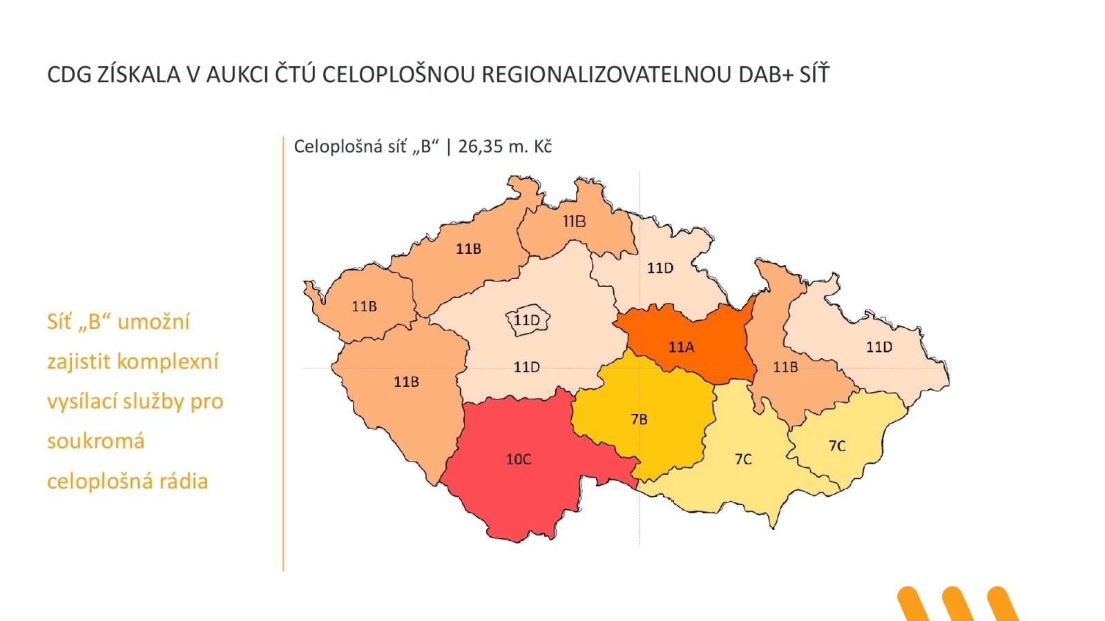 Prezentace ČRA ke spuštění komerční DAB+ sítě v únoru 2025