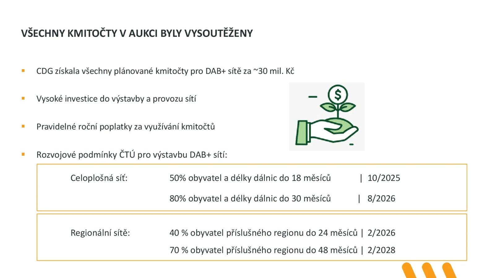 Prezentace ČRA ke spuštění komerční DAB+ sítě v únoru 2025