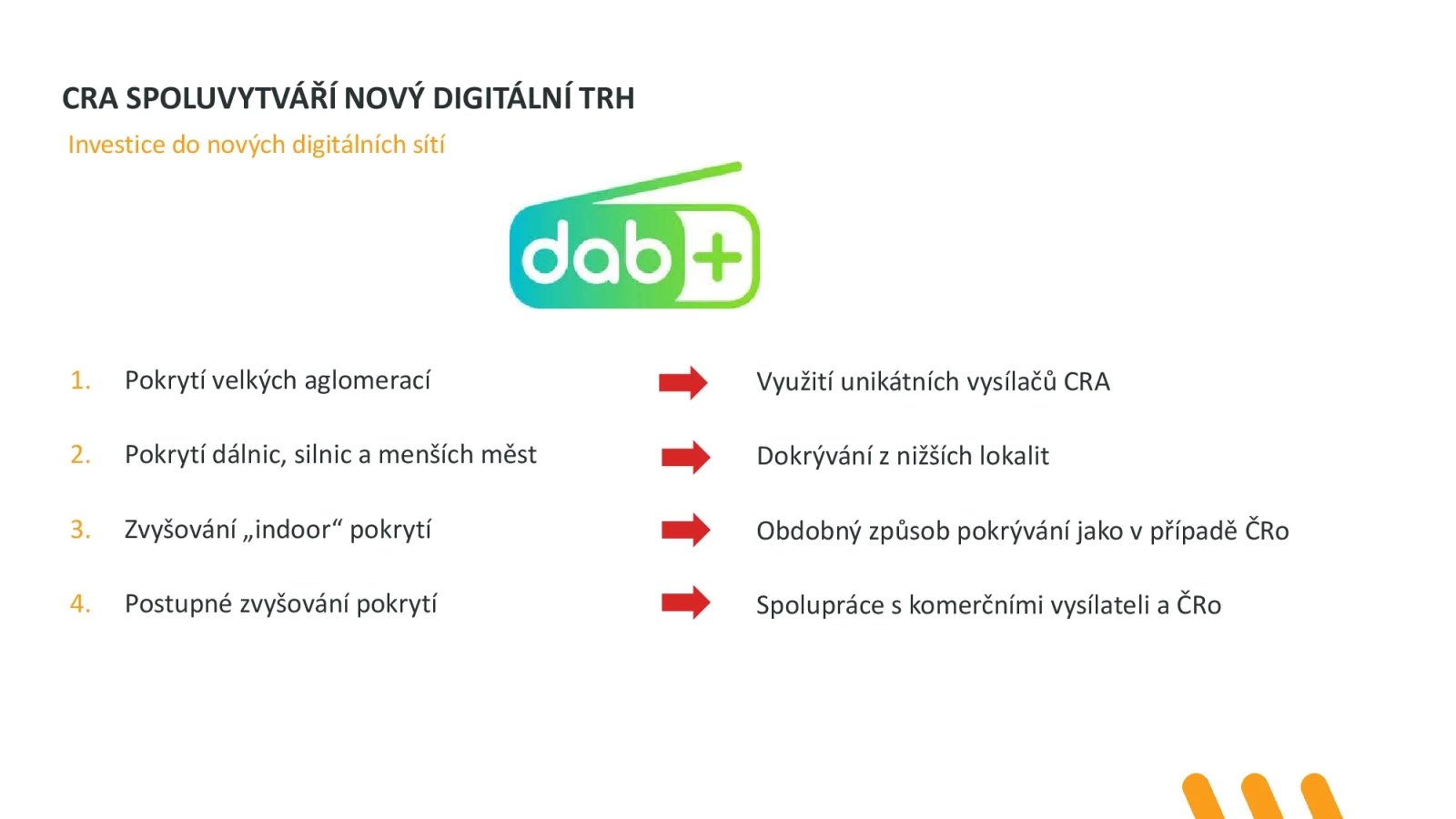 Prezentace ČRA ke spuštění komerční DAB+ sítě v únoru 2025