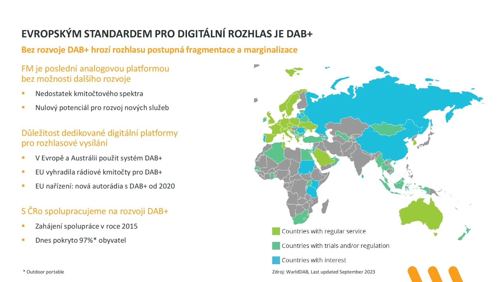 Prezentace ČRA ke spuštění komerční DAB+ sítě v únoru 2025