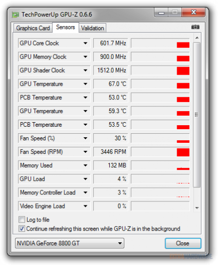 GeForce 8800 GT s AMD A10-5800K