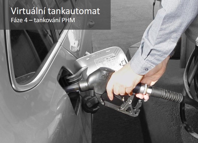 Virtuální tankautomat