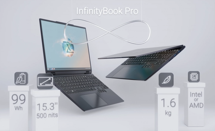 InfinityBook Pro 15 Gen9