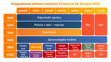 Programové schéma TV Prima kvůli koronaviru