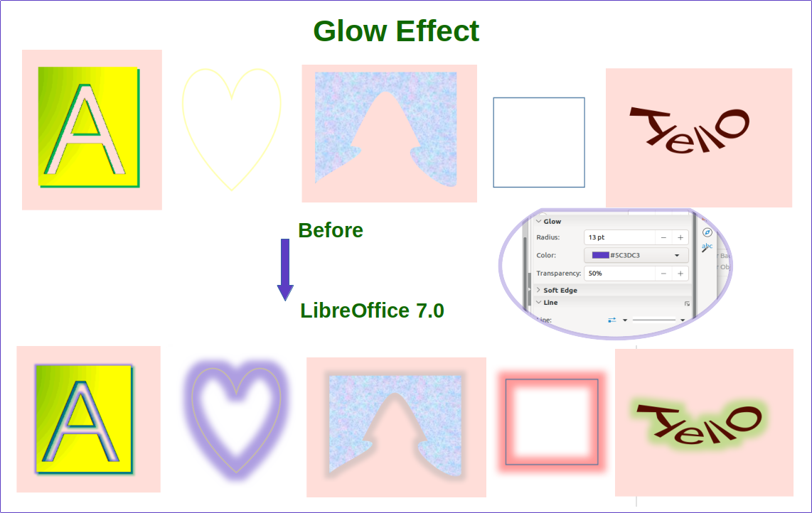 LibreOffice 7.0
