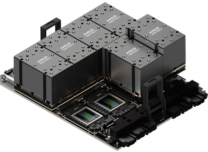 Autor: AMD 8X instance s akcelerátory AMD Instinct MI325X