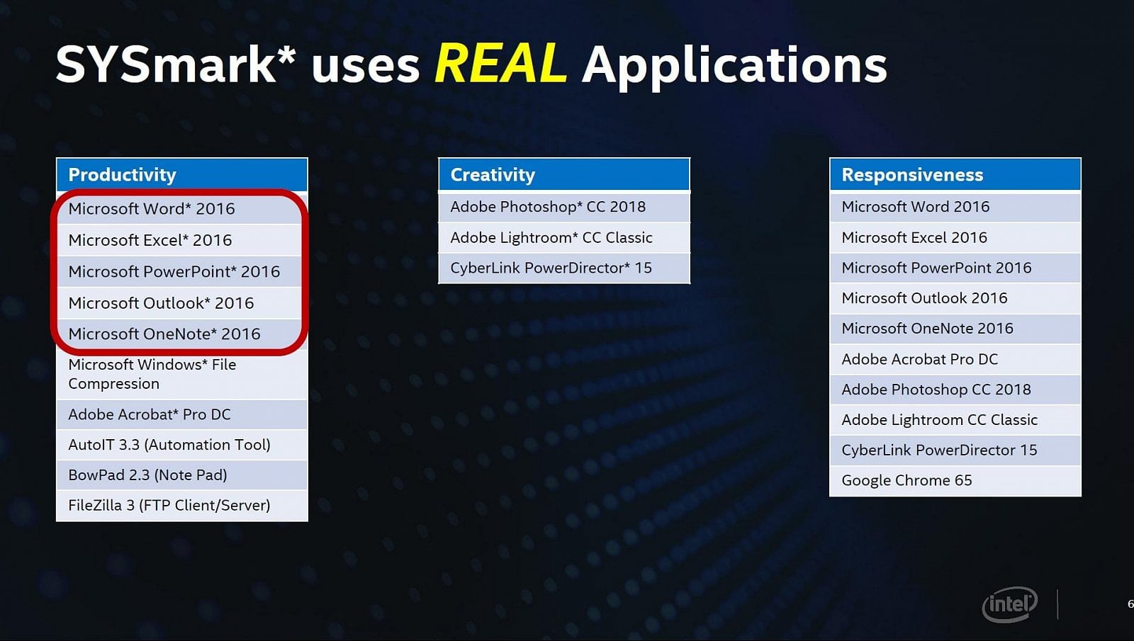 2019-08-Intel-anti-AMD-prezentace-Real-Usage-Guidelines-03.jpg