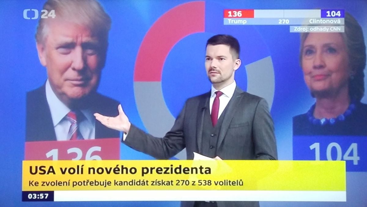 Americké volby na ČT24 a TV Nova