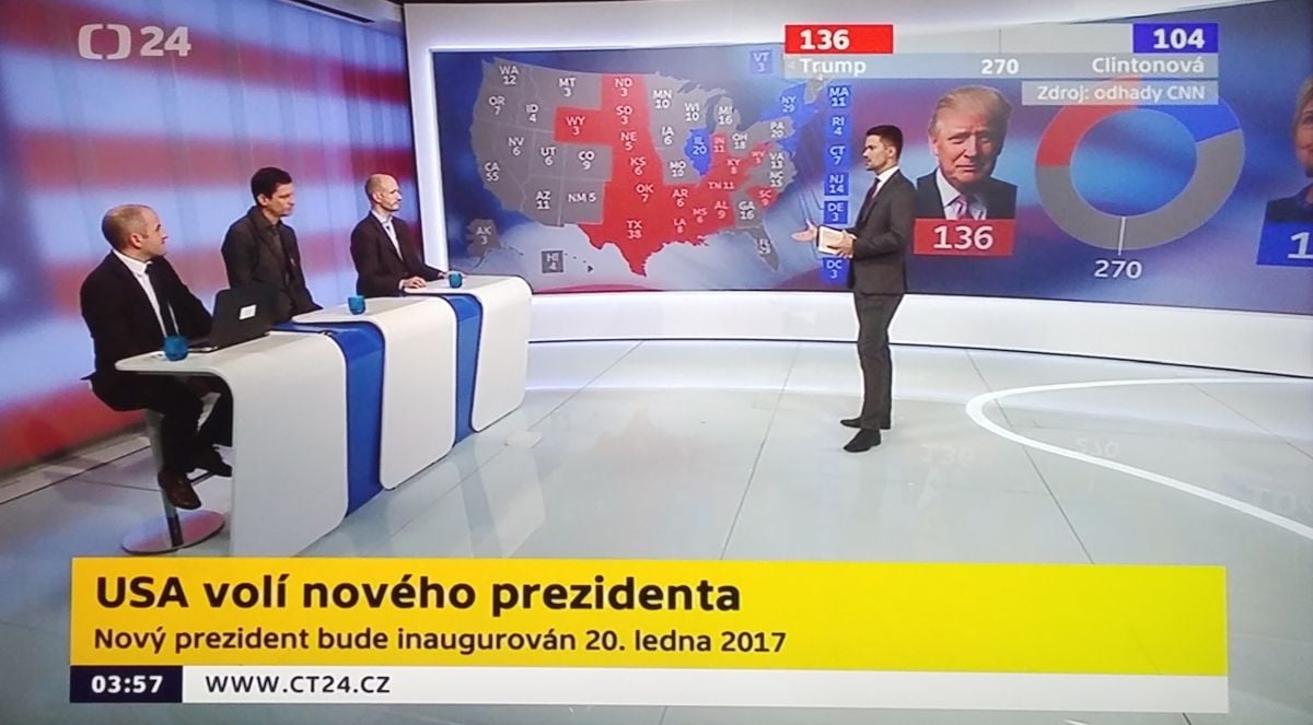 Americké volby na ČT24 a TV Nova