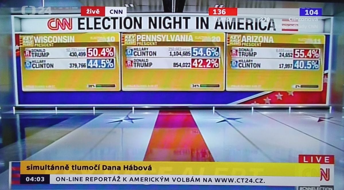 Americké volby na ČT24 a TV Nova