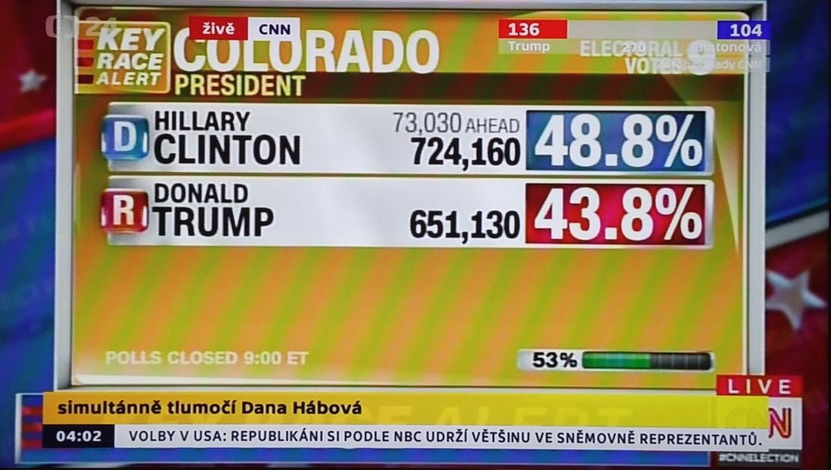 Americké volby na ČT24 a TV Nova