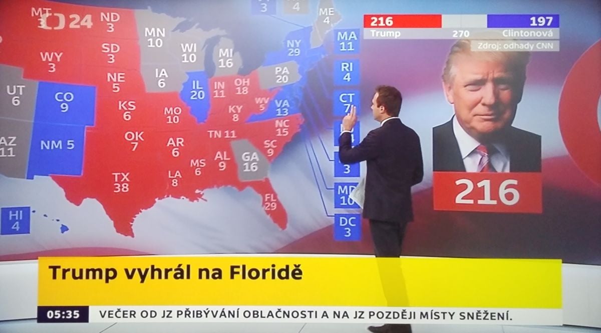 Americké volby na ČT24 a TV Nova