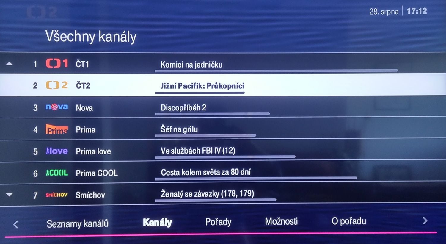 T-Mobile TV - kanály