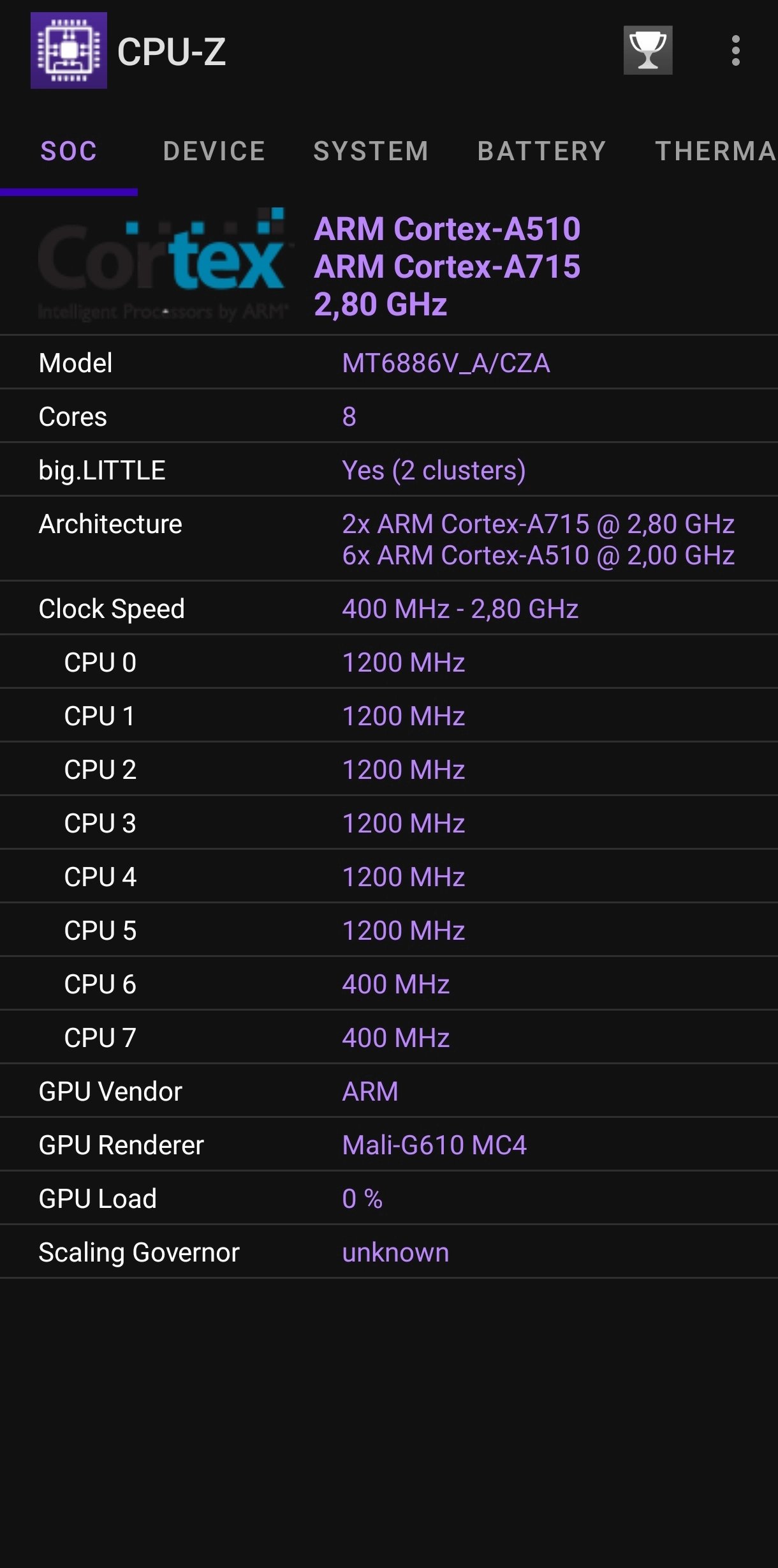 Informace o procesoru v CPU-Z