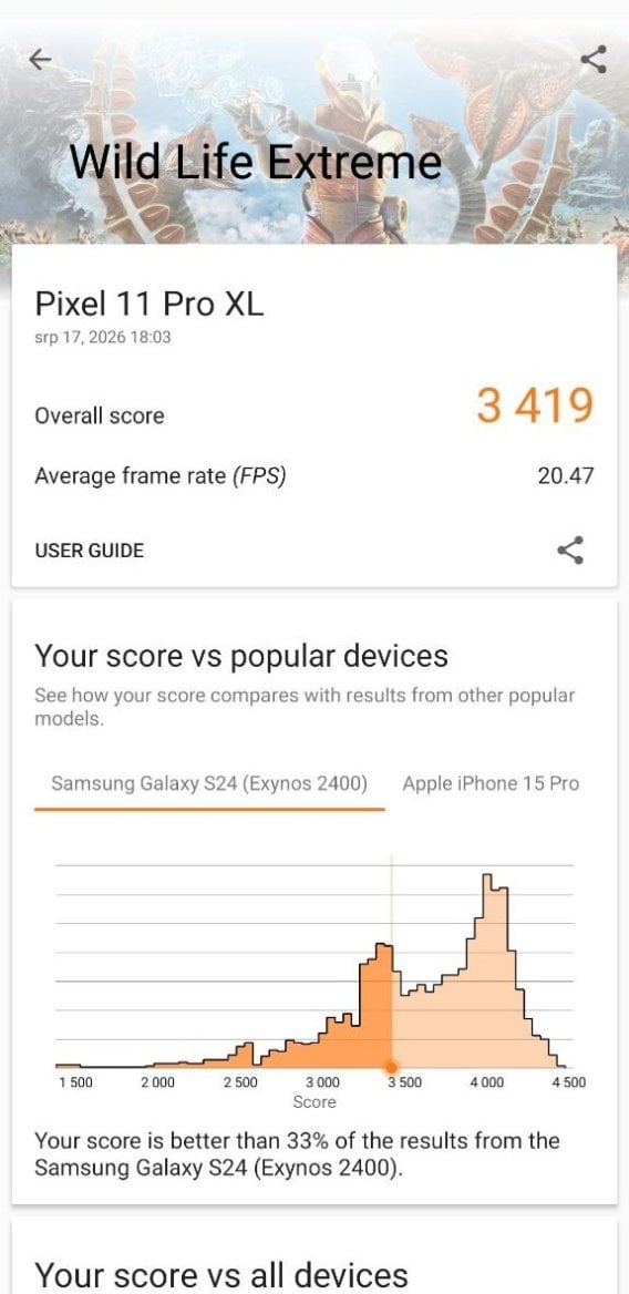 Pixel 11 Pro XL