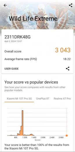 3DMark (Wild Life Extreme)