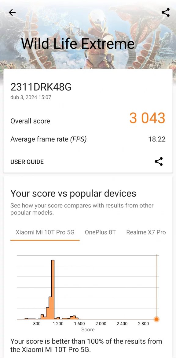 3DMark (Wild Life Extreme)