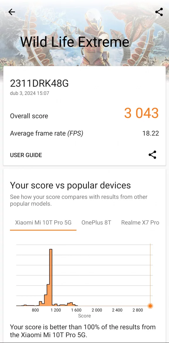 Poco X6 Pro