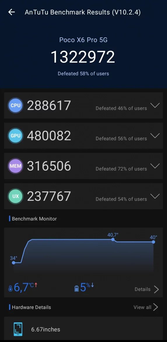 AnTuTu Benchmark