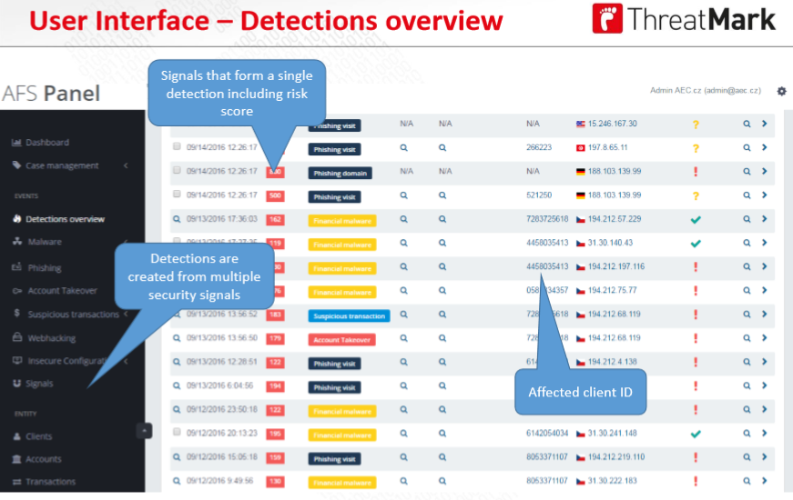 Brněnský bezpečnostní systém ThreatMark