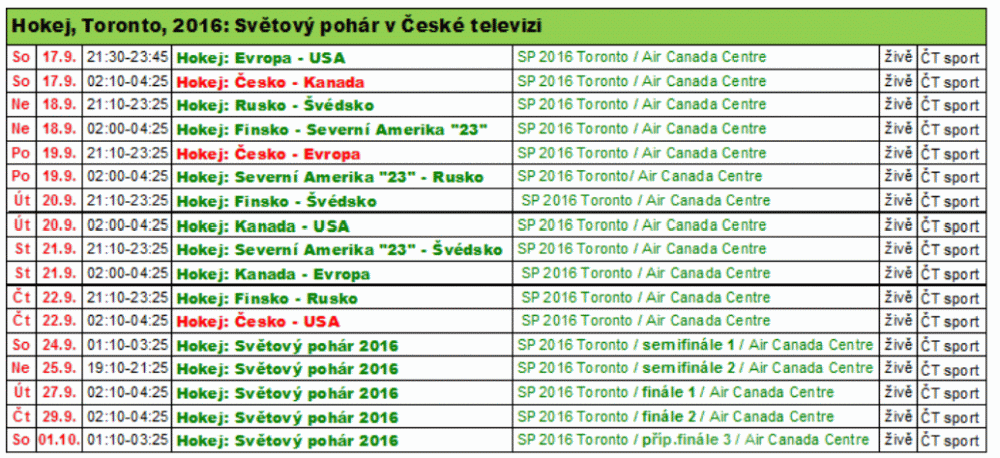 ČT Sport - vysílací schéma Světový pohár 2016