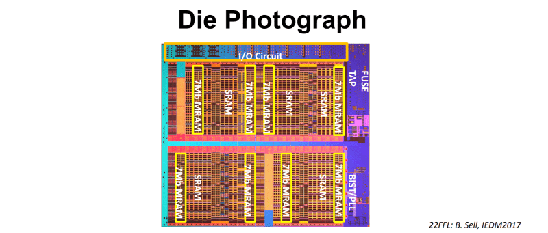 2019-03-intel-stt-mram-21nm-proces-22ffl-01.png