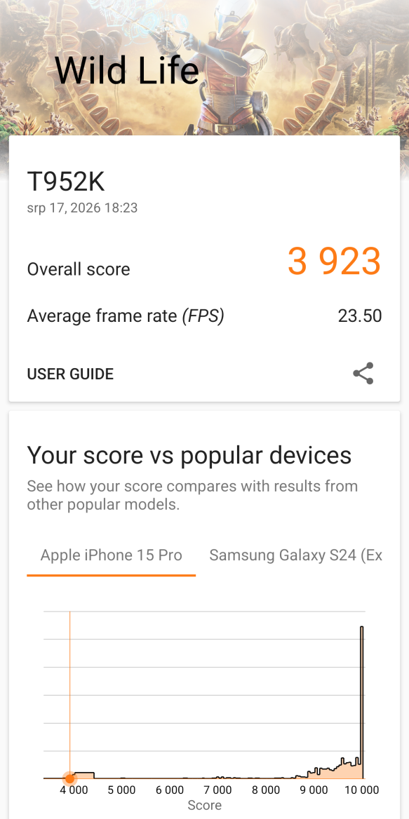 TCL P80 Ultra benchmarky