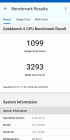 TCL P80 Ultra benchmarky