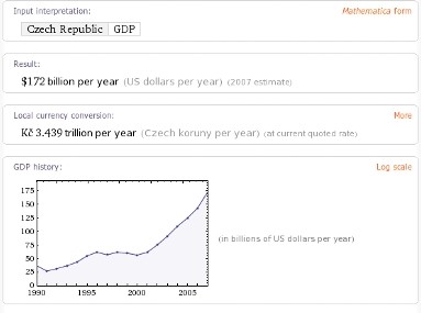 Wolfram Alpha