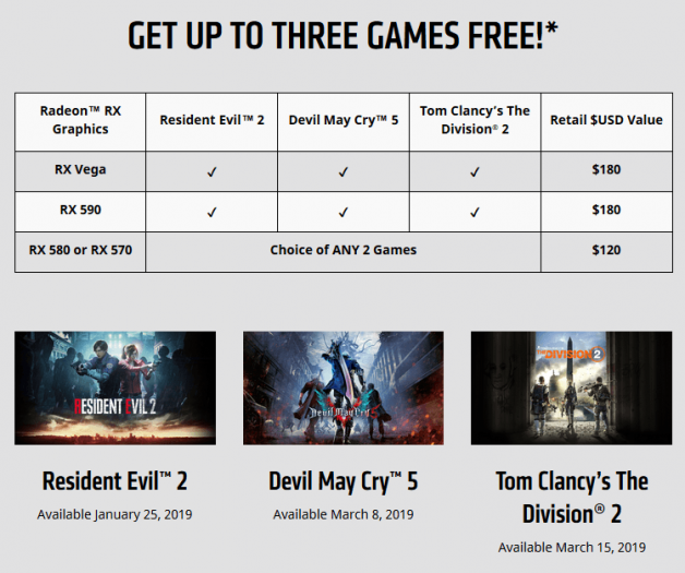 amd-radeon-raise-the-game-fully-loaded-bundle-devil-may-cry5-resident-evil2-division2