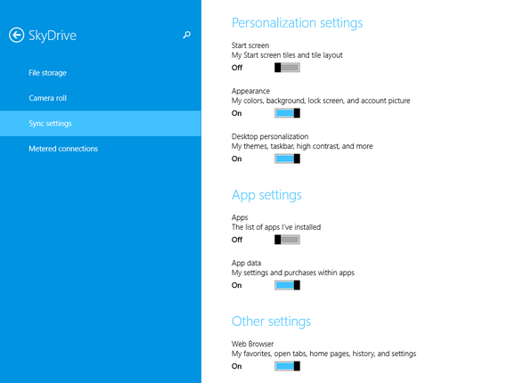 SkyDrive Windows 8.1