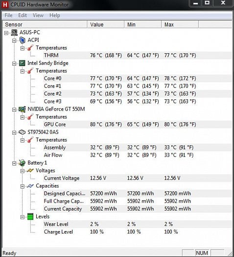 HW monitor