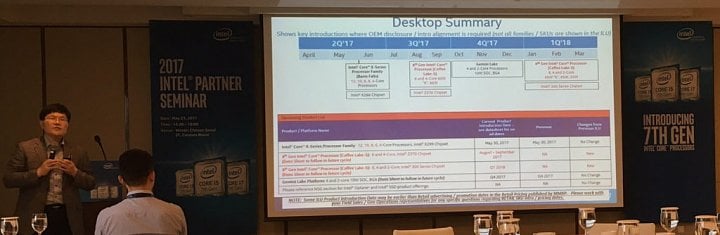 Roadmapa, kterou Intel ukazoval partnerům před Computexem (Zdroj: techPowerUp, fórum AnandTech)